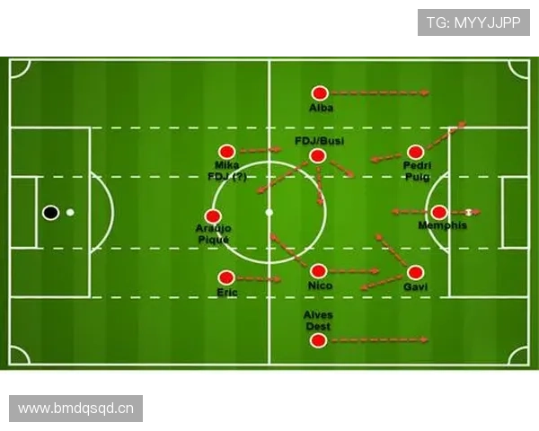 佩德里vs哈维：中场控球风格的传承与结构差异分析