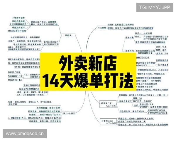 高亭宇的早餐账单把我拉回现实——一碗顶我两天外卖预算，谁能懂这日常