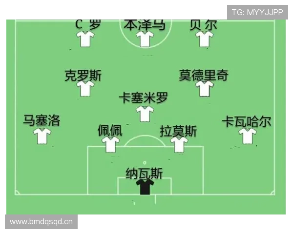 范戴克vs拉莫斯：防守统治力与进攻贡献对比