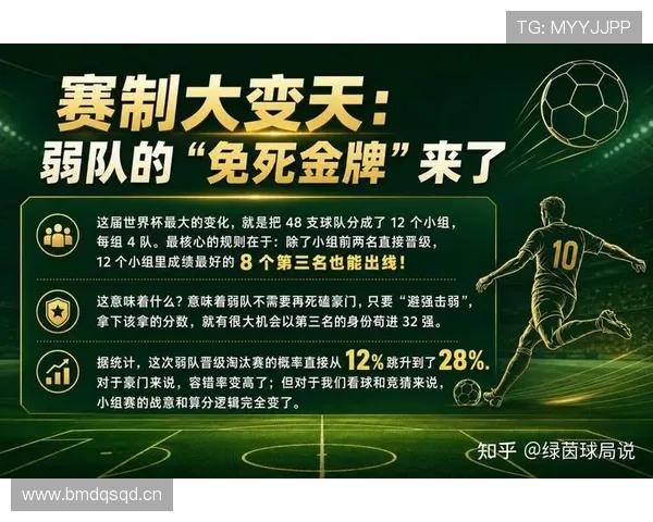 2026世界杯32强阶段最容易爆冷吗 2026世界杯32强阶段最容易爆冷吗