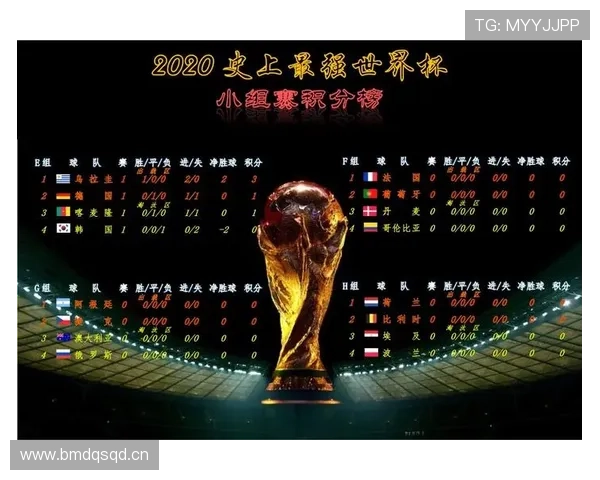 E组最可能出现的积分榜结果 E组最可能出现的积分榜结果