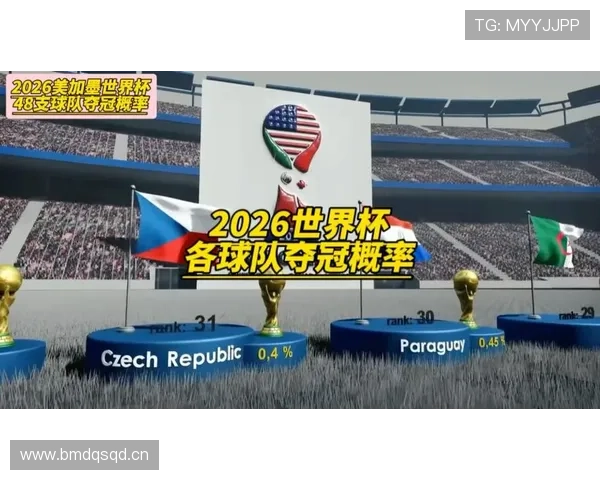 2026世界杯出线形势回顾:各大洲球队表现对比 2026世界杯出线形势回顾:各大洲球队表现对比