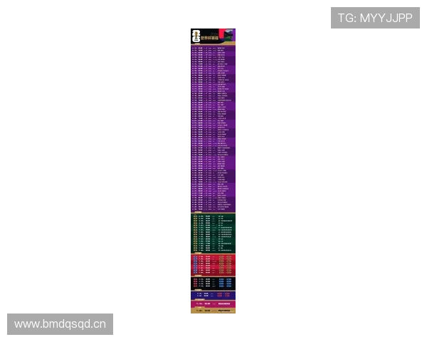 2026世界杯比分结果汇总:已结束比赛完整整理 2026世界杯比分结果汇总:已结束比赛完整整理